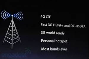 4G LTE -Kết nối không giới hạn